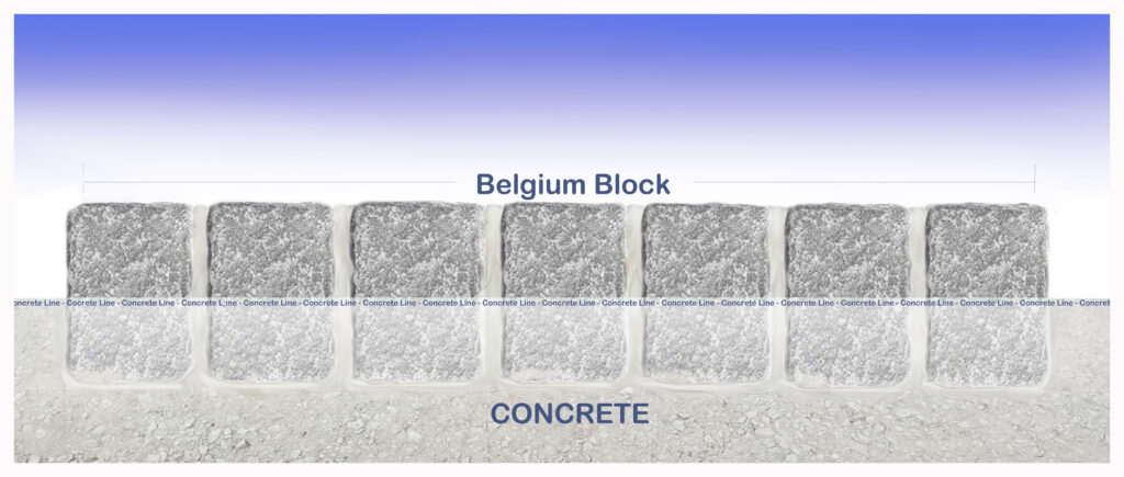 Belgium in concrete