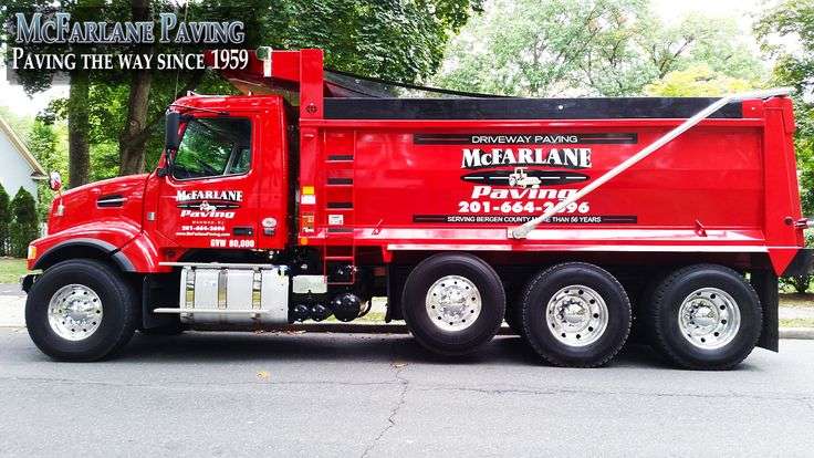 concrete driveway contractors
